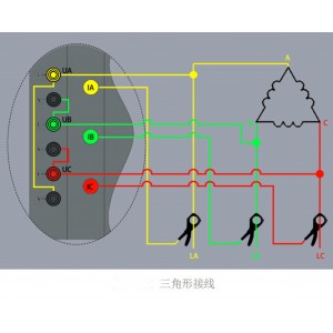 便携式电量记录(波形)分/析/仪/便携式故障录波仪 型号:WZX/LBY-24MN-16KG库号：M415279