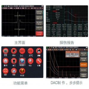 数字式声波探伤仪 型号:WZXTSY-15M库号：M414535  