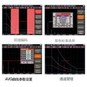 数字式声波探伤仪 型号:WZXTSY-15M库号：M414535  