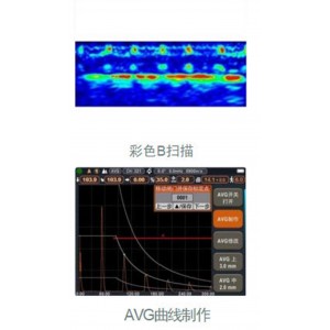 数字式声波探伤仪 型号:WZXTSY-15M库号：M414535  