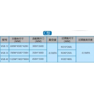 不锈钢手套箱 /单人厌氧箱 型号:WZX/VGB-3-C库号：M415016 