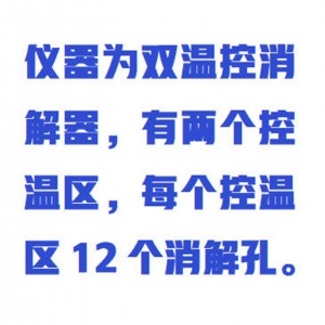 数/控消/解仪 型号:WZX/XJY-24KSW库号：M414708   
