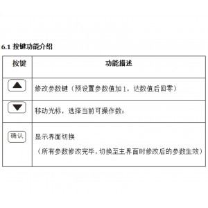 自/动雨量站  型号:XP11-M55446库号：M55446 