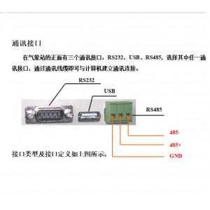 自/动雨量站  型号:XP11-M55446库号：M55446 