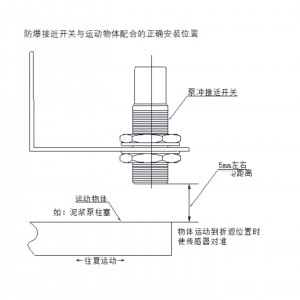 泵冲计数器 型号:XY811-BC-300A库号：M273799