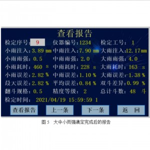 自/动翻斗滴定仪 型号:YJH01-YDZ-YL20MA库号：M51630