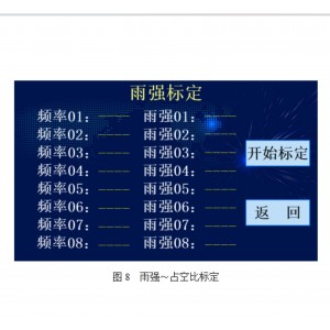 自/动翻斗滴定仪 型号:YJH01-YDZ-YL20MA库号：M51630
