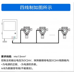 可燃气体报/警器主机 一拖五路 8分线 型号:ZA011-QD6000II库号：M53620   