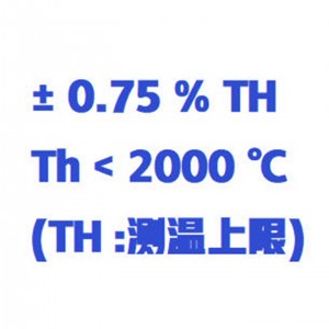 红/外测/温仪 型号:ZX22/CIT-2M1库号：M413565 