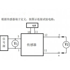 直流电压传感器 型号:ZX2/W332U01-S库号：M411806 