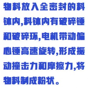 制样粉碎机  型号:ZX3/MFFS-01B库号：M411809  