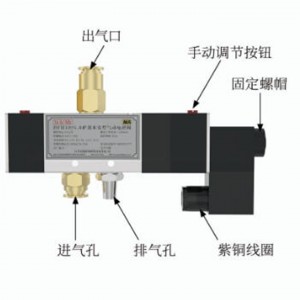 矿用本安型电磁阀 型号:ZX/DFH10/0.8库号：M412346