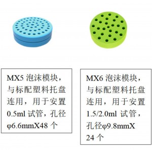 涡旋混匀仪 型号:ZXHYY-3000库号：M413492 