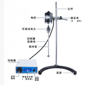 增力电/动搅拌器/定时搅拌机 型号:ZXJBQ-160W库号:M410609  增力电/动搅拌器/定时搅拌机 型号:ZXJBQ-160W库号:M410609