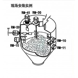 阻炫式堵料开关 型号:ZXL-B库号：M411644 