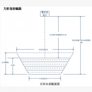 雷/达流/量计 型号:ZXLDLL-35m库号:M411256 雷/达流/量计 型号:ZXLDLL-35m库号:M411256