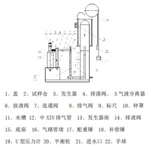 电石发气量测定装置/碳化钙 型号:ZX/LJT-19库号：M412452 