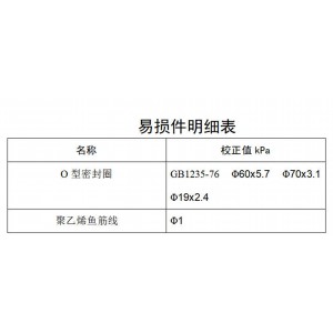 电石发气量测定装置/碳化钙 型号:ZX/LJT-19库号：M412452 