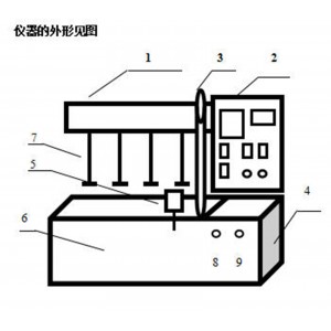 通/气控/制型旋转挂片腐/蚀试验仪 型号:ZXRCC-III-MFTQ库号：M415168  
