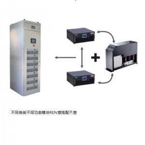 SVG低压静止无功发生装置/静止无功发生器 型号:ZXSVG-35Kvar库号:M411052 SVG低压静止无功发生装置/静止无功发生器 型号:ZXSVG-35Kvar库号:M411052
