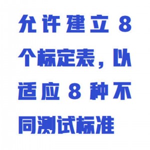 手持式粉尘测试仪 型号:ZXW/H5-SPM库号：M413712 