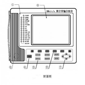 2M数字传输分/析仪/2M误码测试仪 型号:ZXWMY-2MA库号：M408290 