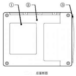 2M数字传输分/析仪/2M误码测试仪 型号:ZXWMY-2MA库号：M408290 