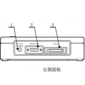 2M数字传输分/析仪/2M误码测试仪 型号:ZXWMY-2MA库号：M408290 