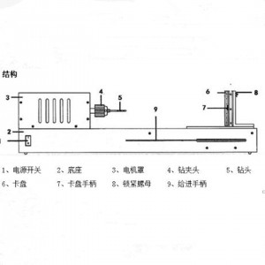 电/动橡胶塞打孔机/钻孔机/电/动打孔器 型号:ZXZKJ-10库号：M414901 
