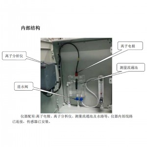 氯离子监/测仪/在线离子自/动分/析/仪 型号:pXG-2085SP库号：M415057